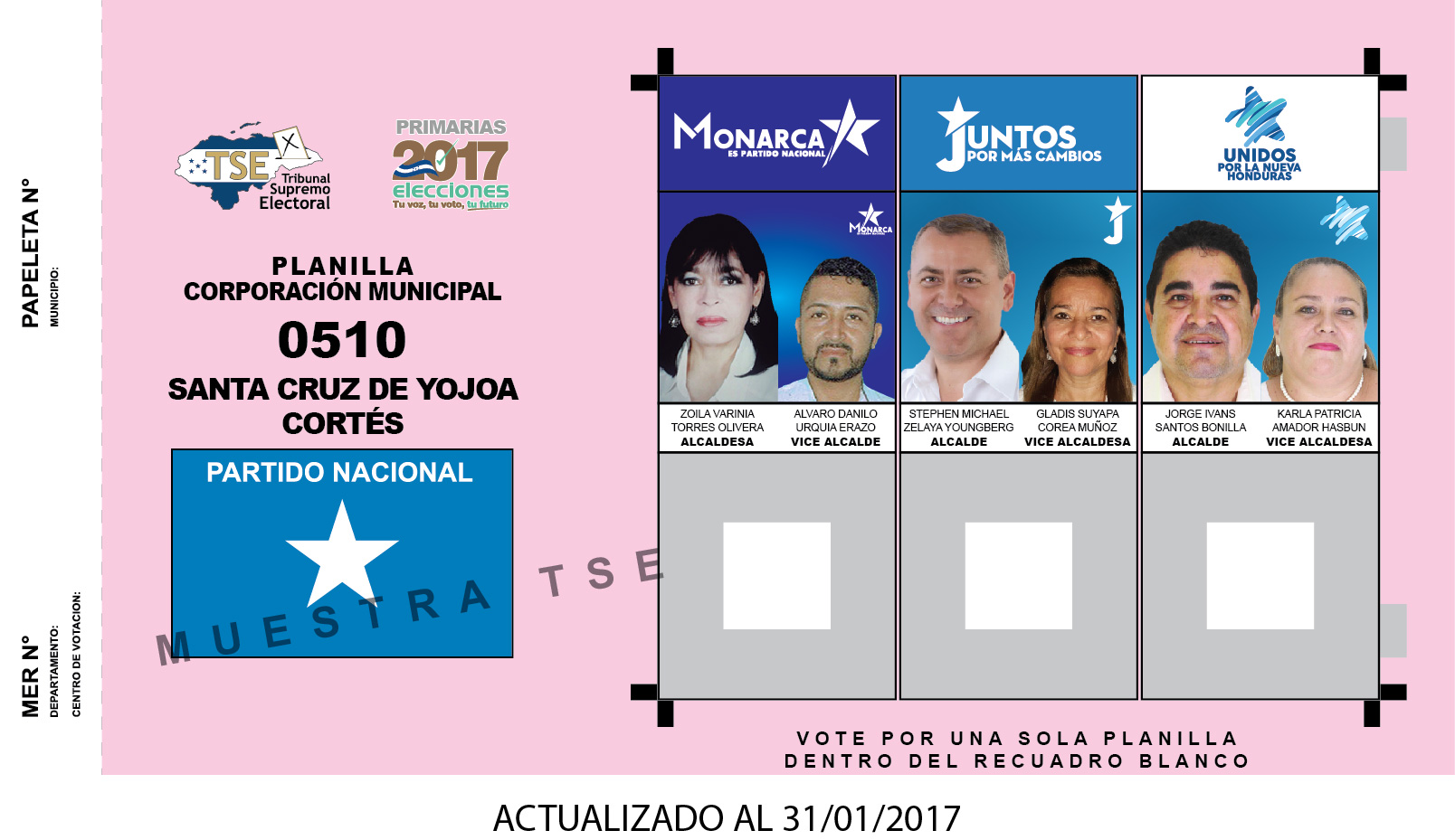 Papeletas Electorales Elecciones Primarias 2017